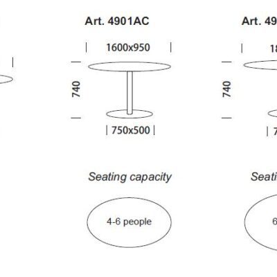 Inox 4901/4903 Table by Pedrali