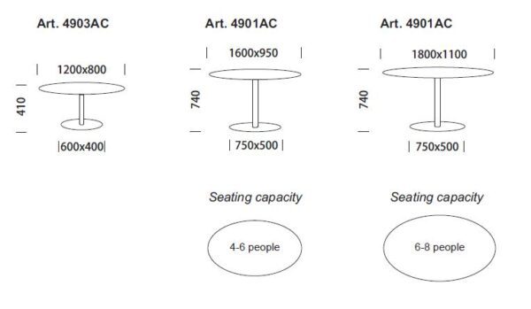 Inox 4901/4903 Table by Pedrali