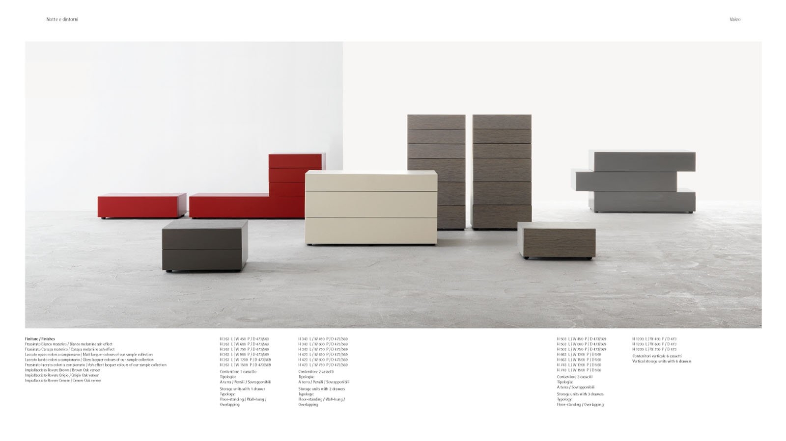 Sangiacomo Valeo Cabinets Range